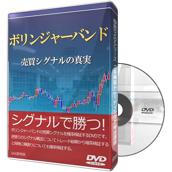開発者だけが知るボリンジャーバンドの統合的なアプローチジョン・A・ボリンジャー ボリンジャー・バンド入門 ― 相対性原理が解き明かすマーケット
